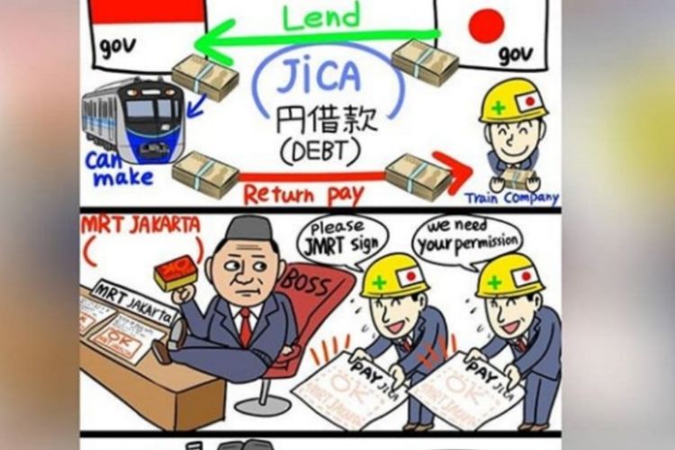 日本の漫画家オナン‣ヒロシはMRT建設費用の借款についてインドネシア政府を非難する漫画をsnsで公開